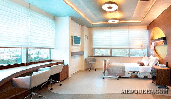 Medical Park Medical Park