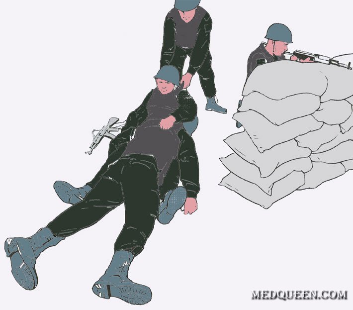 ТРАНСПОРТИРОВКА (ПЕРЕМЕЩЕНИЕ) РАНЕННОГО В СЕКТОР УКРЫТИЯ ТРАНСПОРТИРОВКА (ПЕРЕМЕЩЕНИЕ) РАНЕННОГО В СЕКТОР УКРЫТИЯ