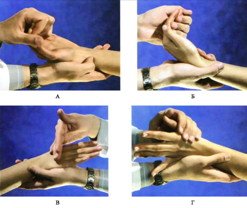 Запястье Запястье