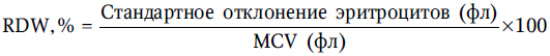 Ширина распределения эритроцитов по объему Ширина распределения эритроцитов по объему