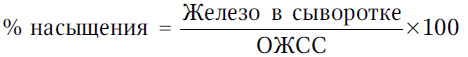 Процент насыщения крови железом Процент насыщения крови железом