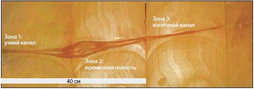Прохождение недеформируемой винтовочной пули в мыле Прохождение недеформируемой винтовочной пули в мыле